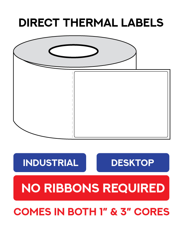 Thermal Labels
