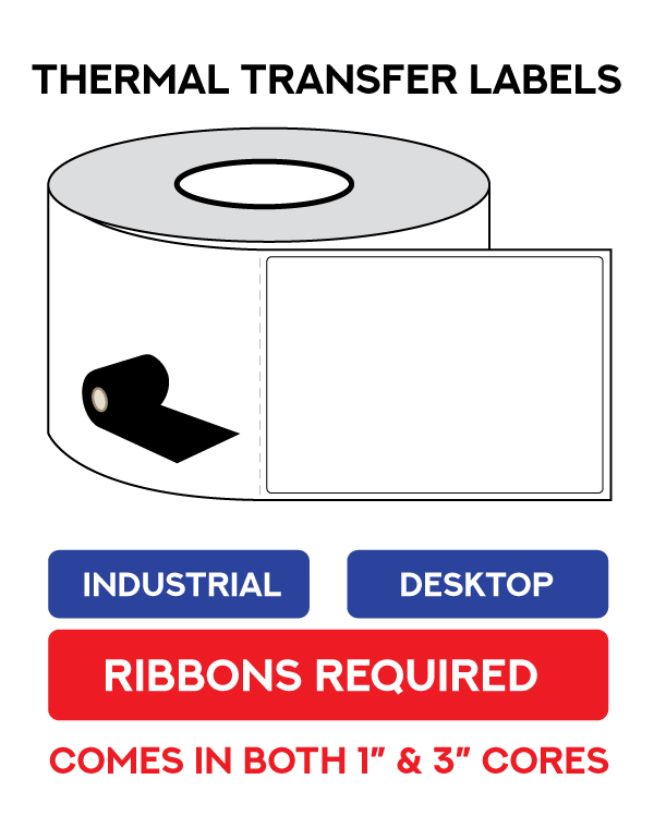 Thermal Labels