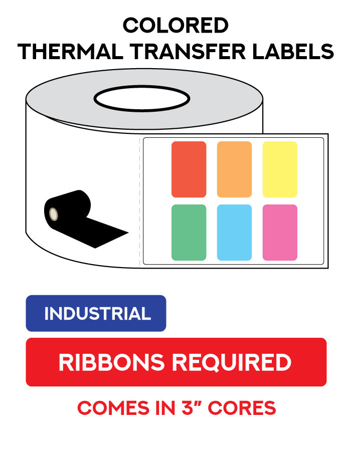 Thermal Labels